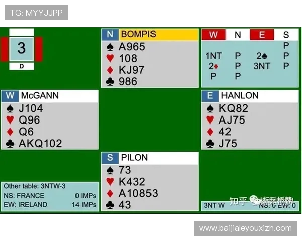 深入解析百家乐必赢公式的应用方法让你在游戏中轻松战胜庄家赢取更多奖金