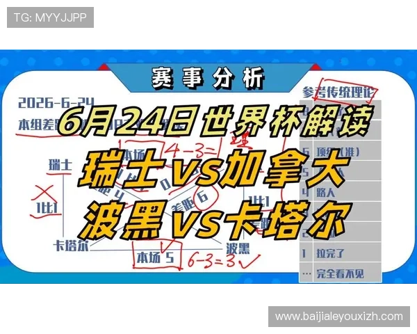 加拿大与瑞士小组实力差距分析：揭示两队在世界杯中的战术特点与可能的比赛走势